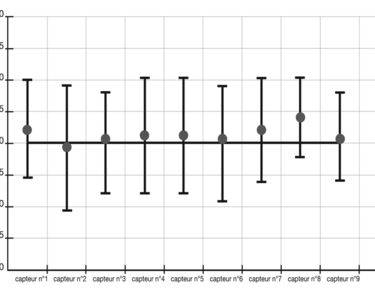 Liebherr Electroménager | qualification_cofrac.png