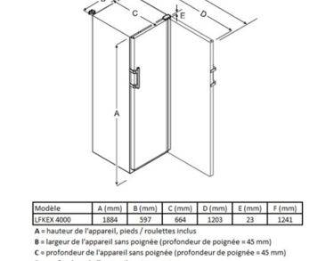 Armoire positive ATEX 5°C ± 3°C, 394L