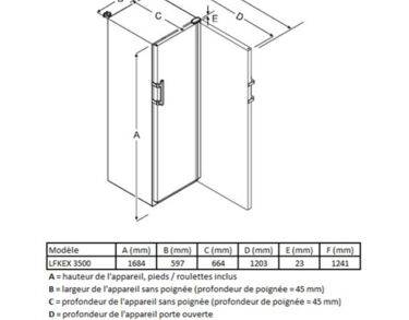 Armoire positive ATEX 5°C ± 3°C, 344L