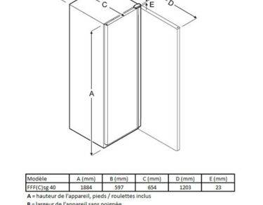 Armoire négative statique, carrosserie epoxy blanc, 316L