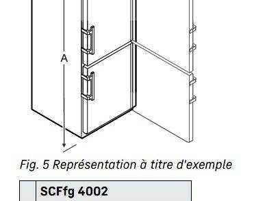 Combiné 5°C ± 3°C et -20°C, 377 litres, porte pleine